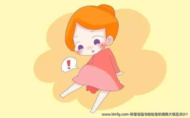 卵巢储备功能检查的费用大概是多少?