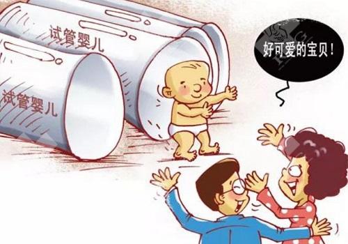 什么样的子宫问题会导致不孕吗?