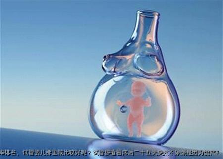 襄阳市中心医院市试管医院成功率排名，试管婴儿那里做比较好呢？试管移植着床后二十五天突然不尿频是因为流产?