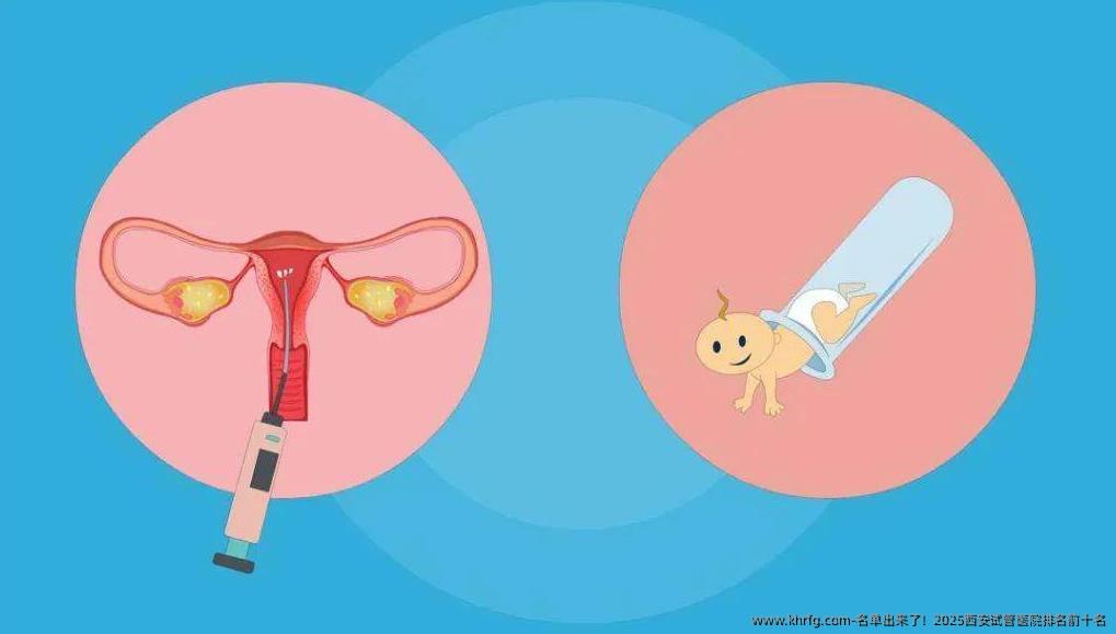 名单出来了!2025西安试管医院排名前十名