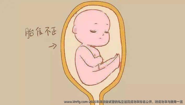 2025年南京做试管的私立医院成功率排名公开，附成功率与费用一览