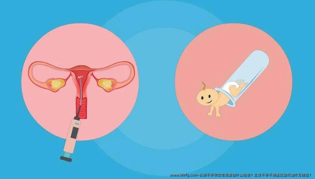 长期不怀孕女性需要做什么检查？北京不孕不育医院如何治疗无精症？