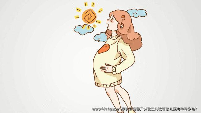 罗氏易位做广州第三代试管婴儿成功率有多高？