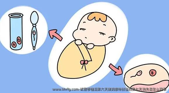 试管移植后第六天姨妈感特别强烈第七天消失是怎么回事