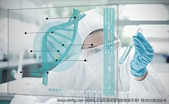 西安私立医院做试管成功率高不高？附2025数据参考
