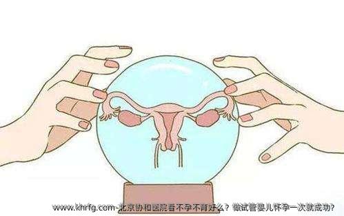 北京协和医院看不孕不育好么？做试管婴儿怀孕初次成功？